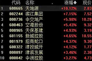 开云app官网入口网址是多少截图2